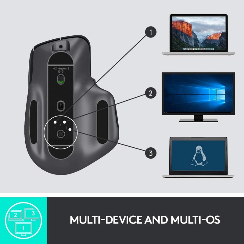 ماوس بی سیم لاجیتک مدل MX MASTER 3