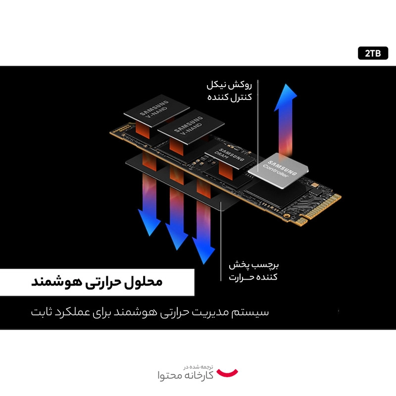 اس اس دی اینترنال سامسونگ مدل ™PRO 990 PCIe®4.0 NVMe ظرفیت دو ترابایت