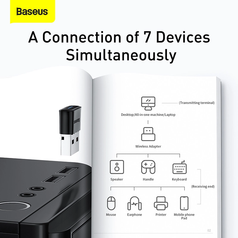 دانگل بلوتوث USB باسئوس مدل BA04 ZJBA000001