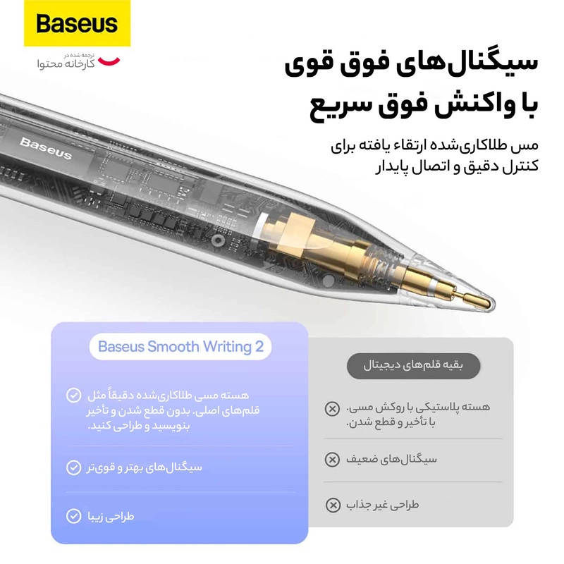 قلم لمسی بیسوس مدل Smooth Writing 2 Series BS-PS003 - سفید