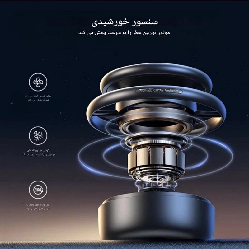خوشبو کننده خورشیدی خودرو بیسوس مدل BS-CX008