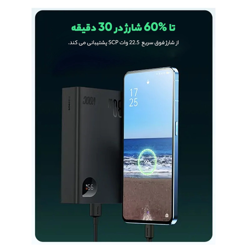 پاوربانک باسئوس مدل PPADM2-20 ظرفیت 20000 میلی آمپر ساعت