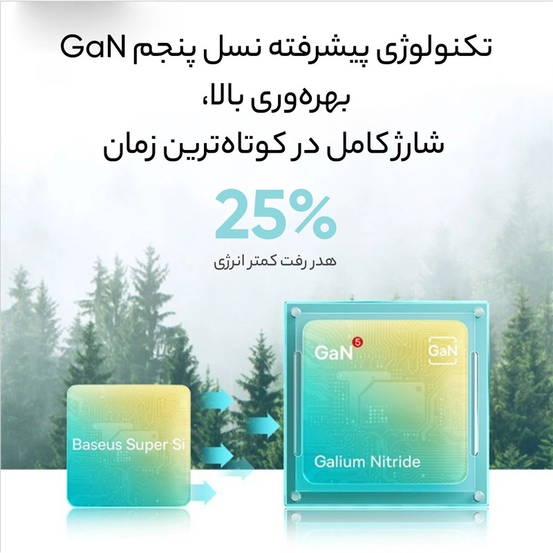 شارژر دیواری 20 وات بیسوس مدل GaN5 EU CCGN05010 - سفید