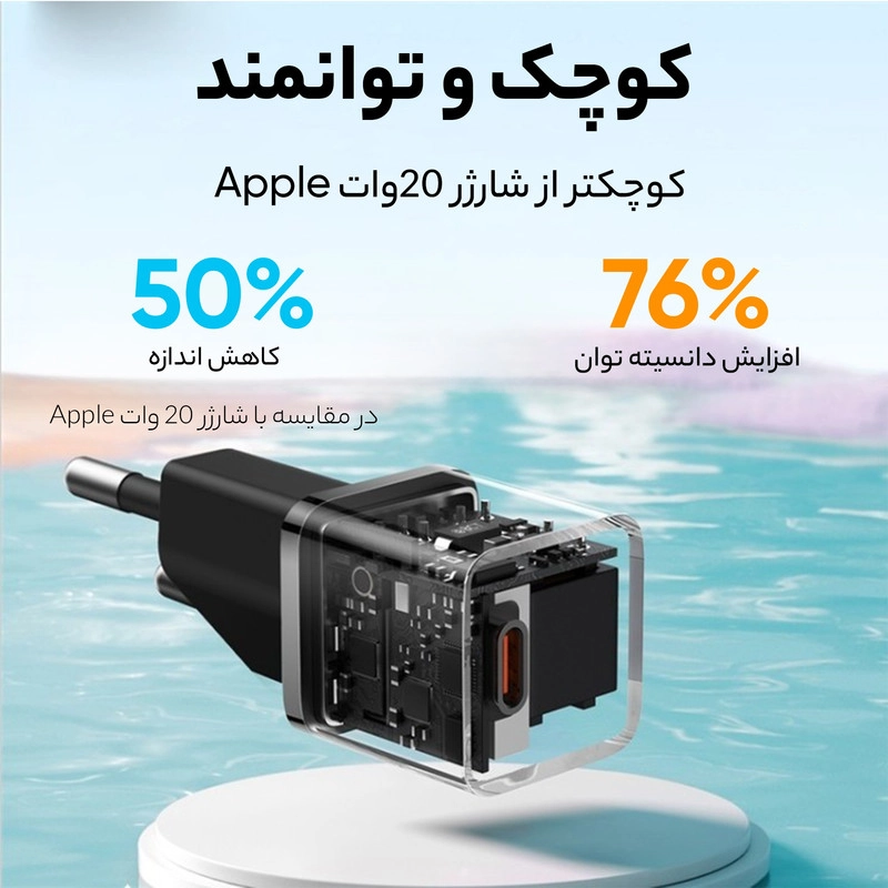 شارژر دیواری 20 وات بیسوس مدل GaN5 EU CCGN05010 - سفید