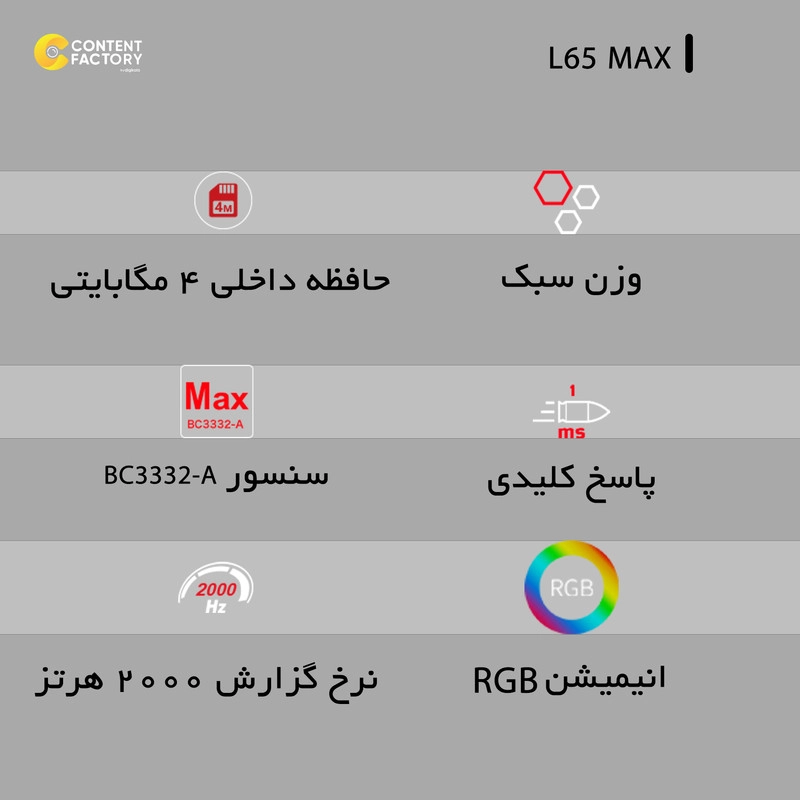 ماوس مخصوص بازی بلادی مدل L65 MAX
