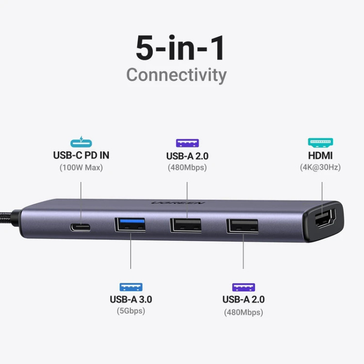 هاب یوگرین مدل CM136-50209