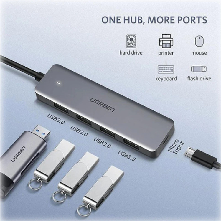 هاب یوگرین مدل CM219-50985