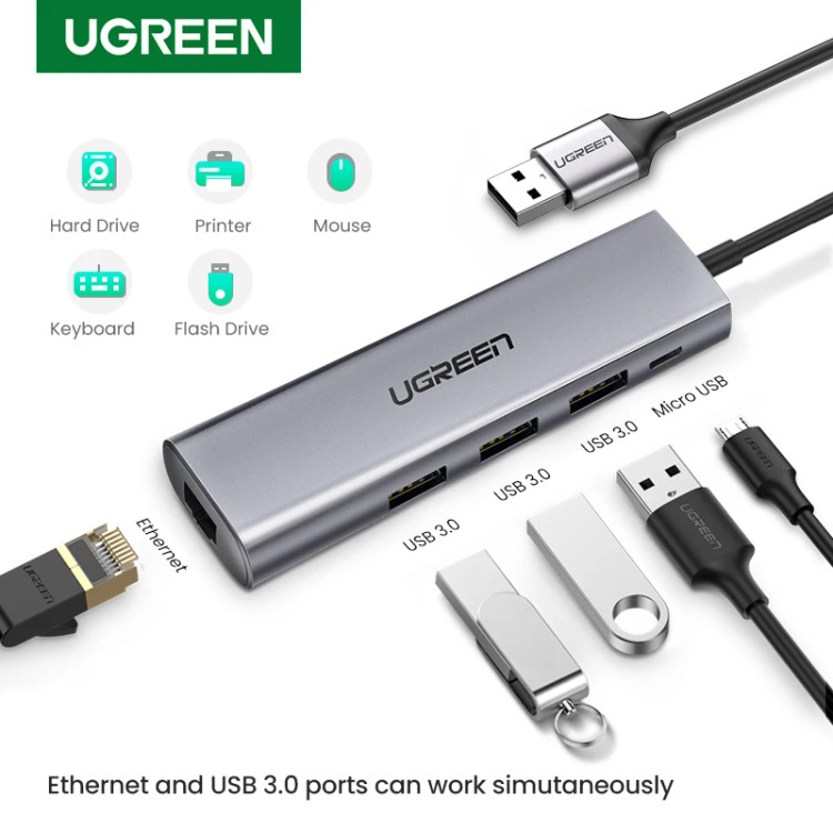 هاب یوگرین مدل CM266-60812